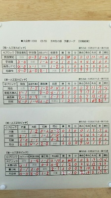 U-11 木の津カップ⑧.jpg