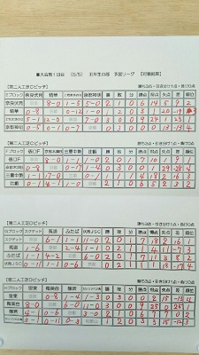 U-11 木の津カップ⑨.jpg