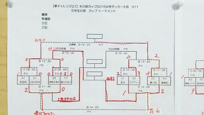 U-11 木の津カップ㉖.jpg