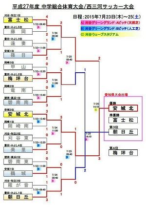 全中総合体育大会21.jpg