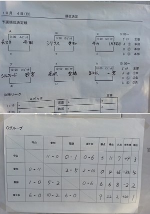 古戦場カップ13.jpg