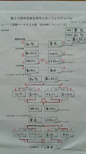 表彰式様子2.jpg